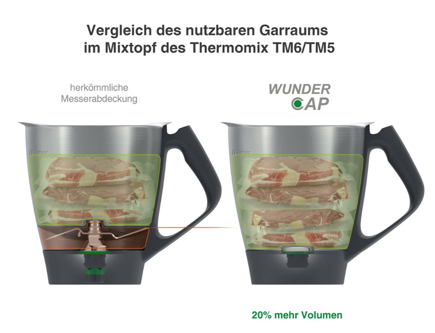 WunderCap-Mixtopfstopfen-von-wundermix-fuer-Thermomix-3